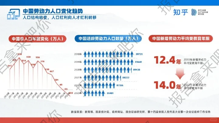 50页｜2024家电数码趋势洞察白皮书