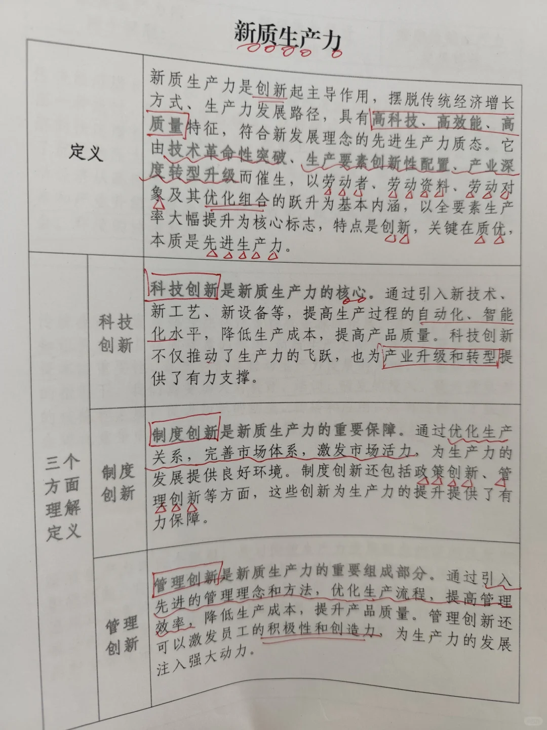 超深刻的“新质生产力”热点解析