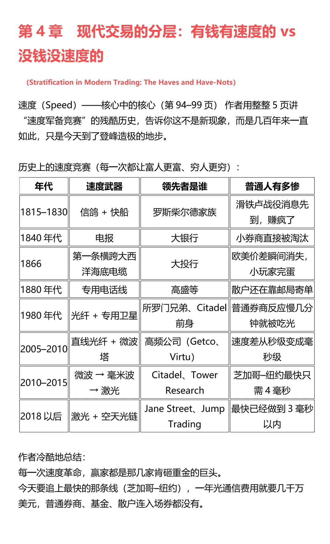 设计好的黑暗：纽约股市的治理退化（6/10）