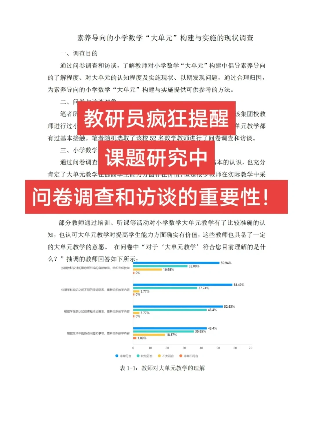 课题的过程性材料你们都做了吗