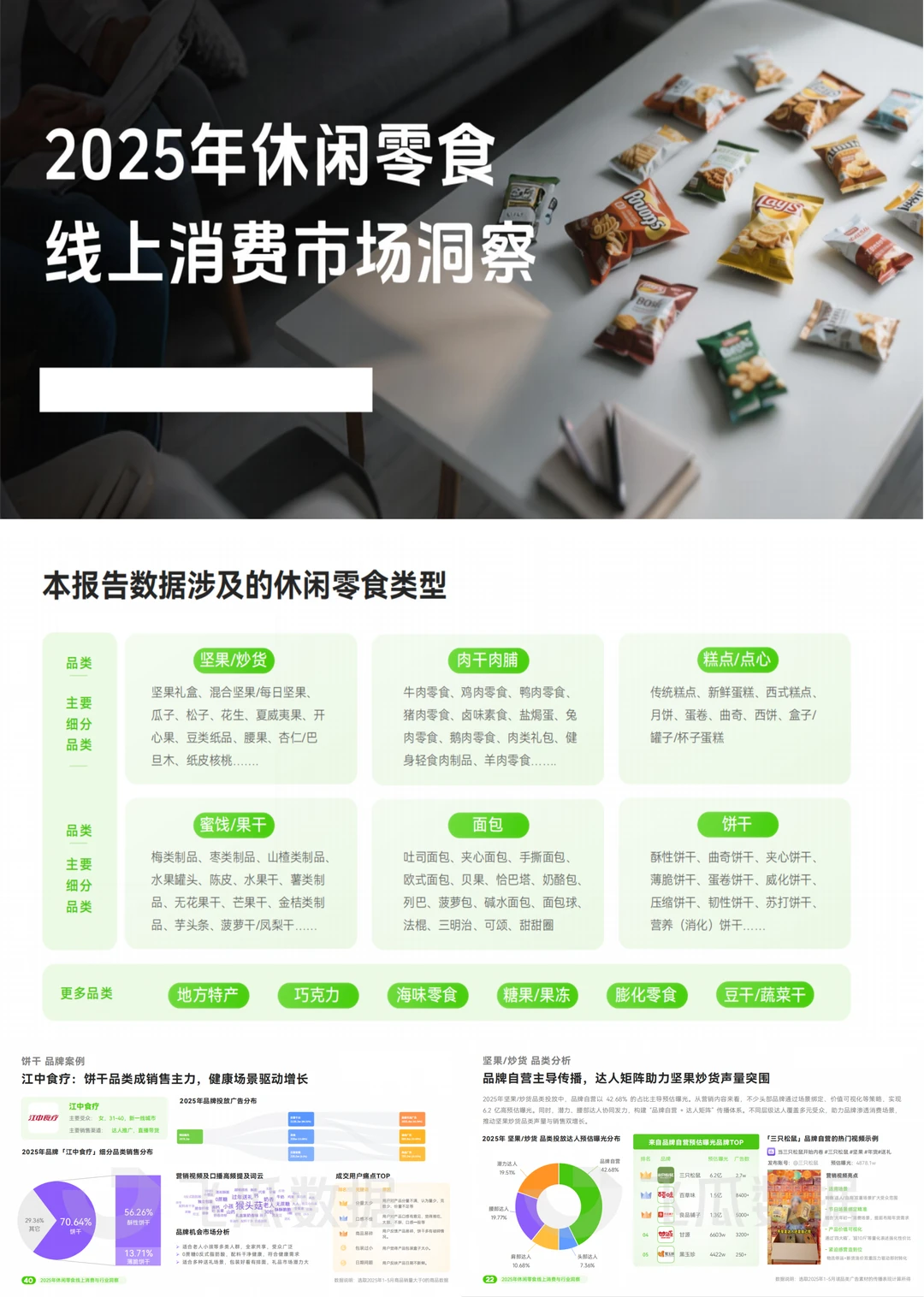 ✨【2025年零食新机遇！销量暴增157%】✨