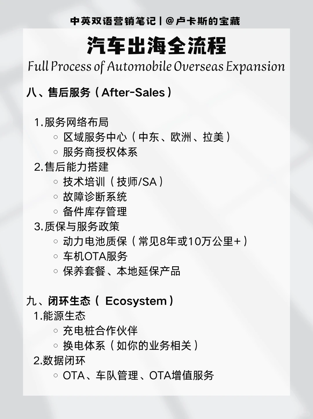 中国汽车品牌出海全流程 | 案例：比亚迪
