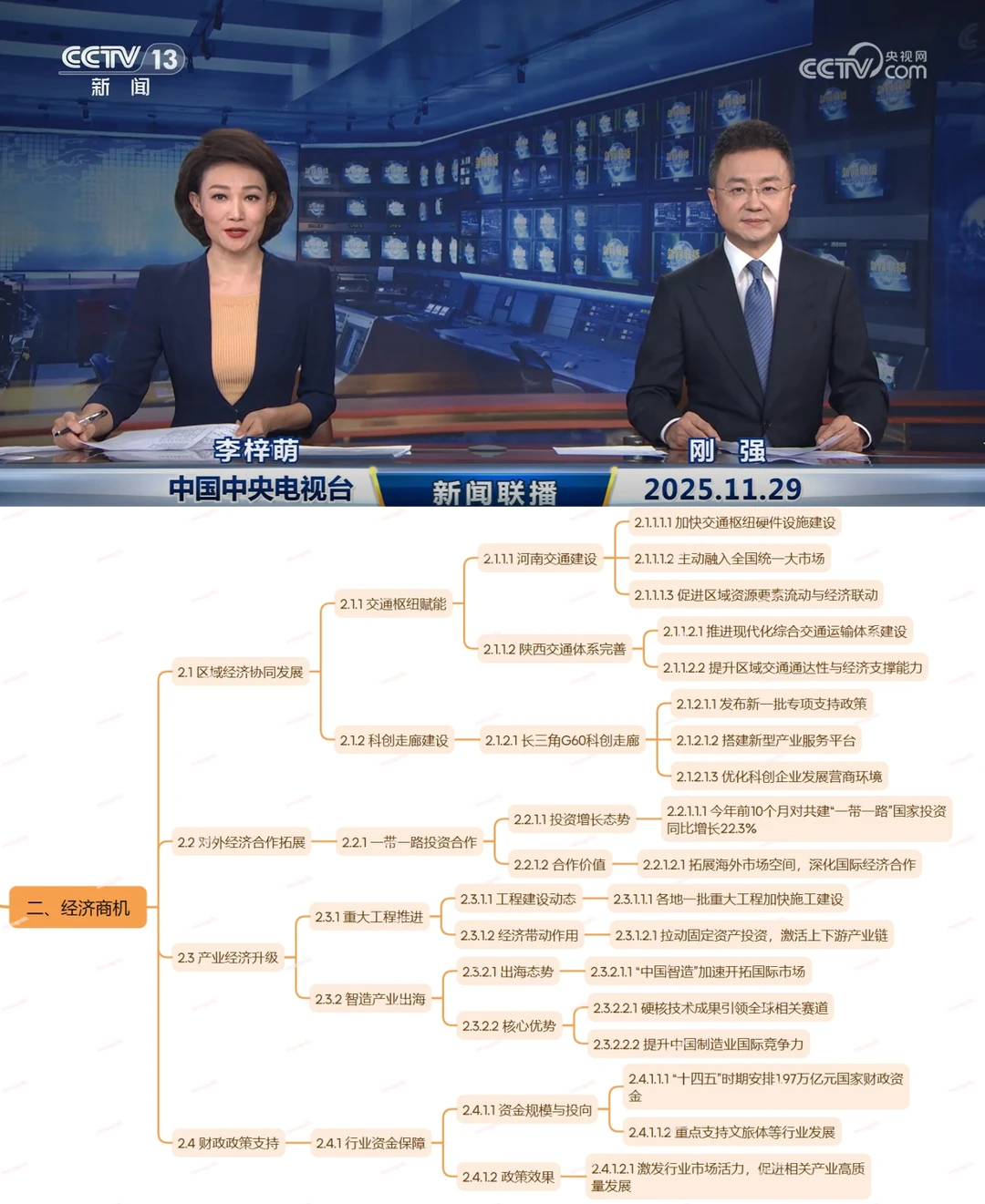 今天，《动物城 2》总票房已破 12 亿~11.29