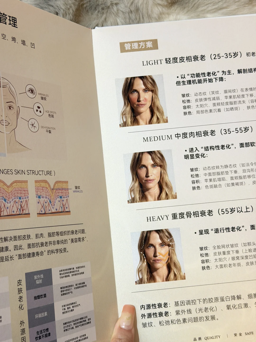 因为一本书爱上护肤…