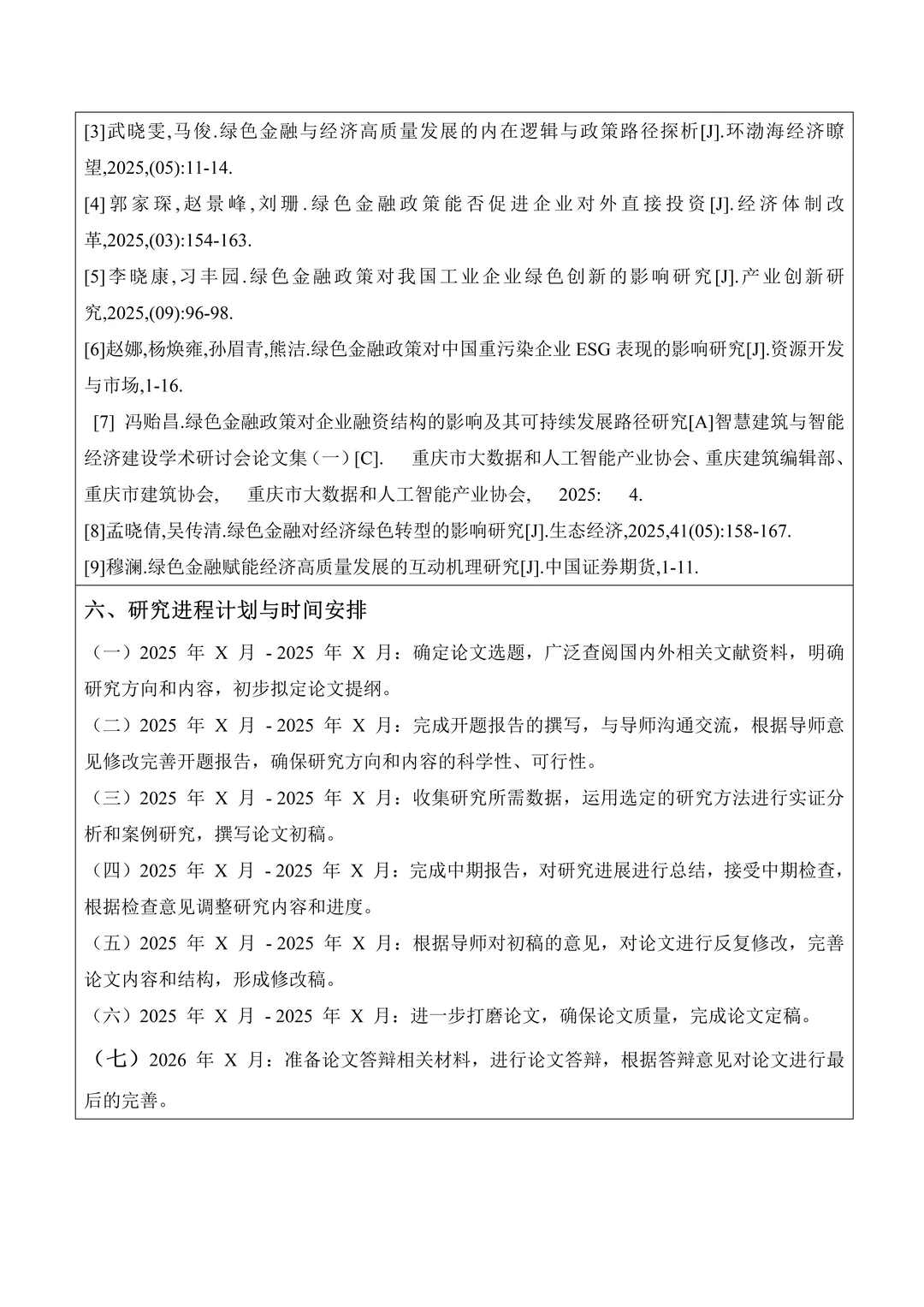 我的金融学开题报告一遍过了哈哈哈!!?