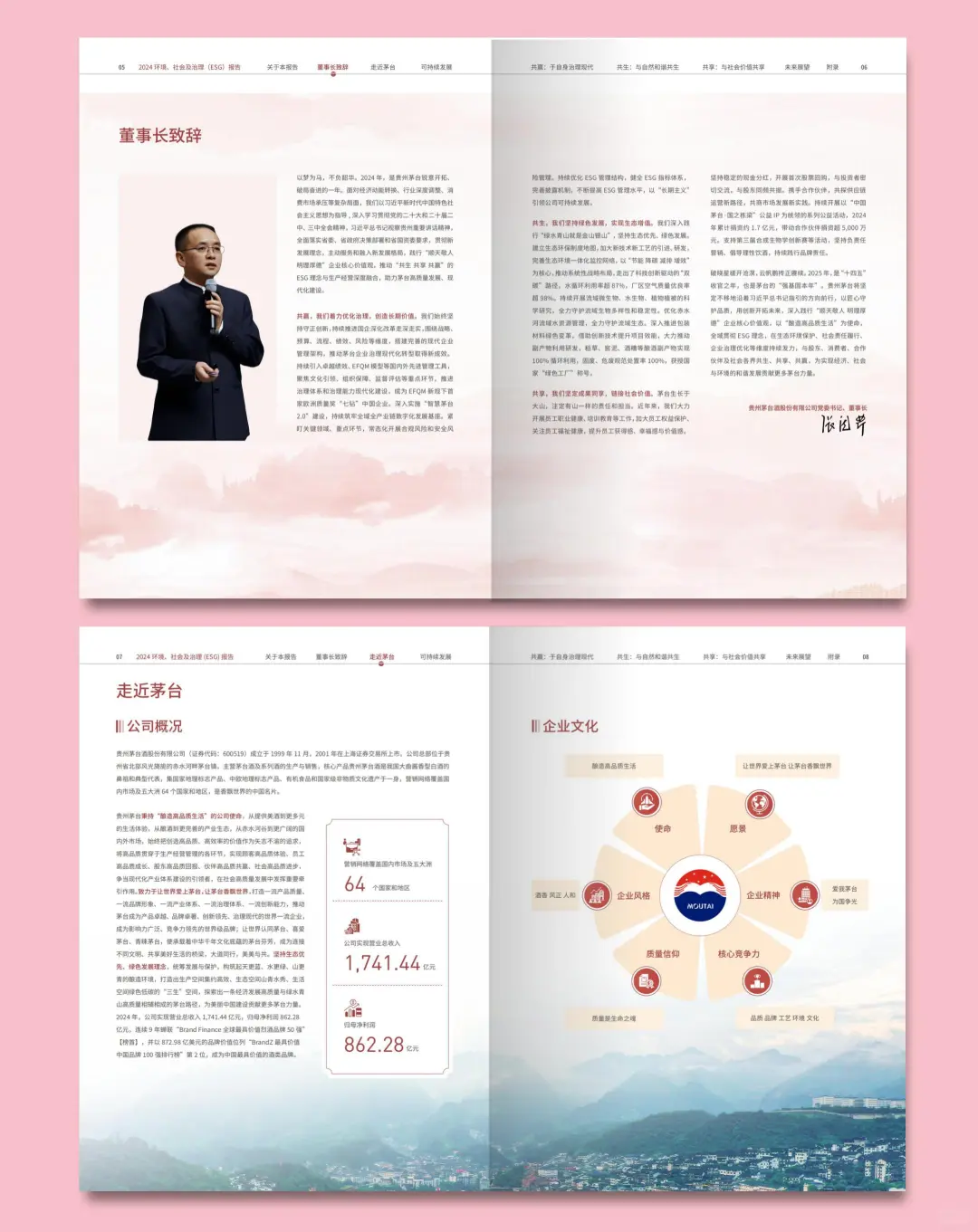 贵州茅台2024年ESG可持续发展报告设计分享