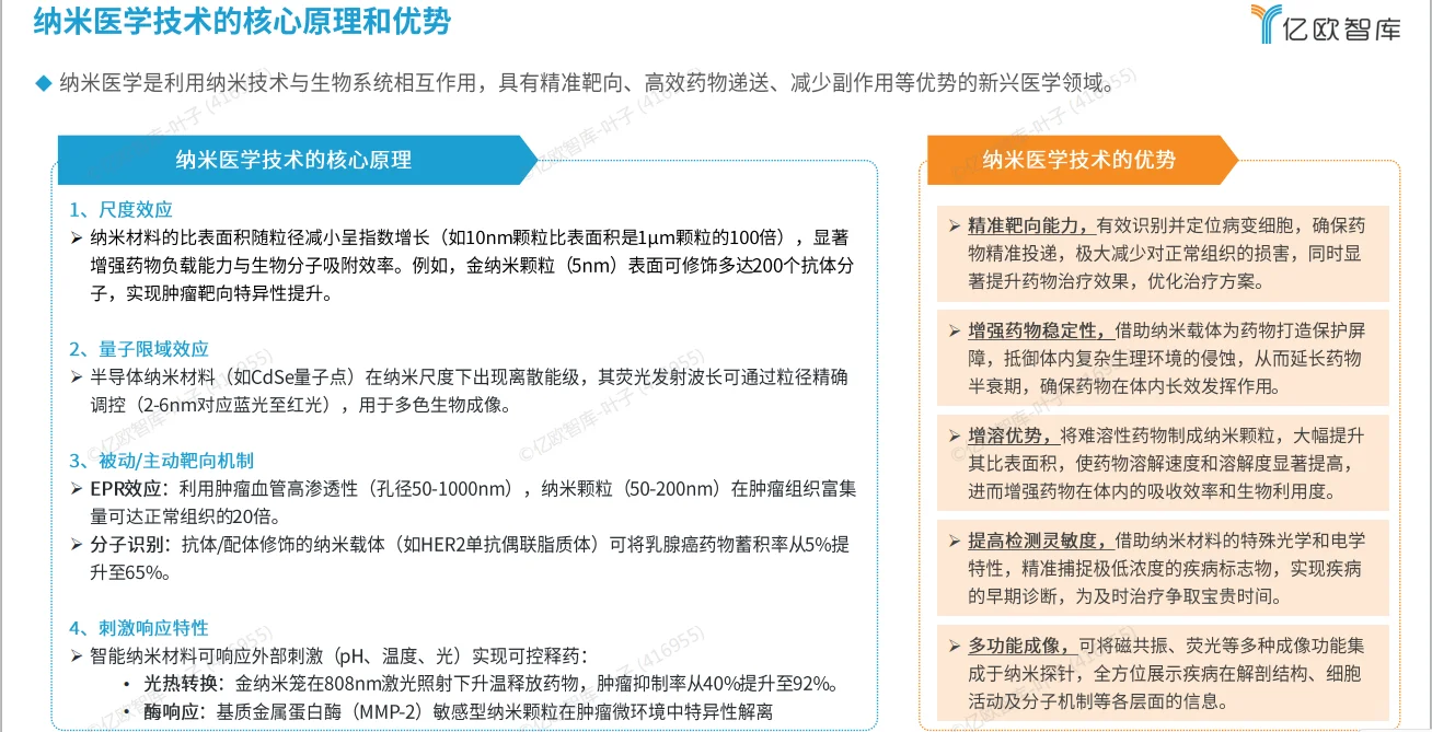 AI医疗新质生产力的行研报告