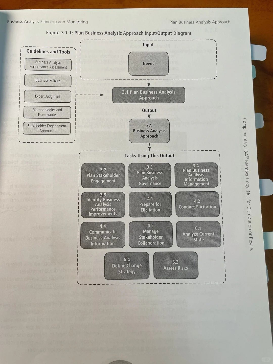 建议不会商业分析人翻烂这本数书!