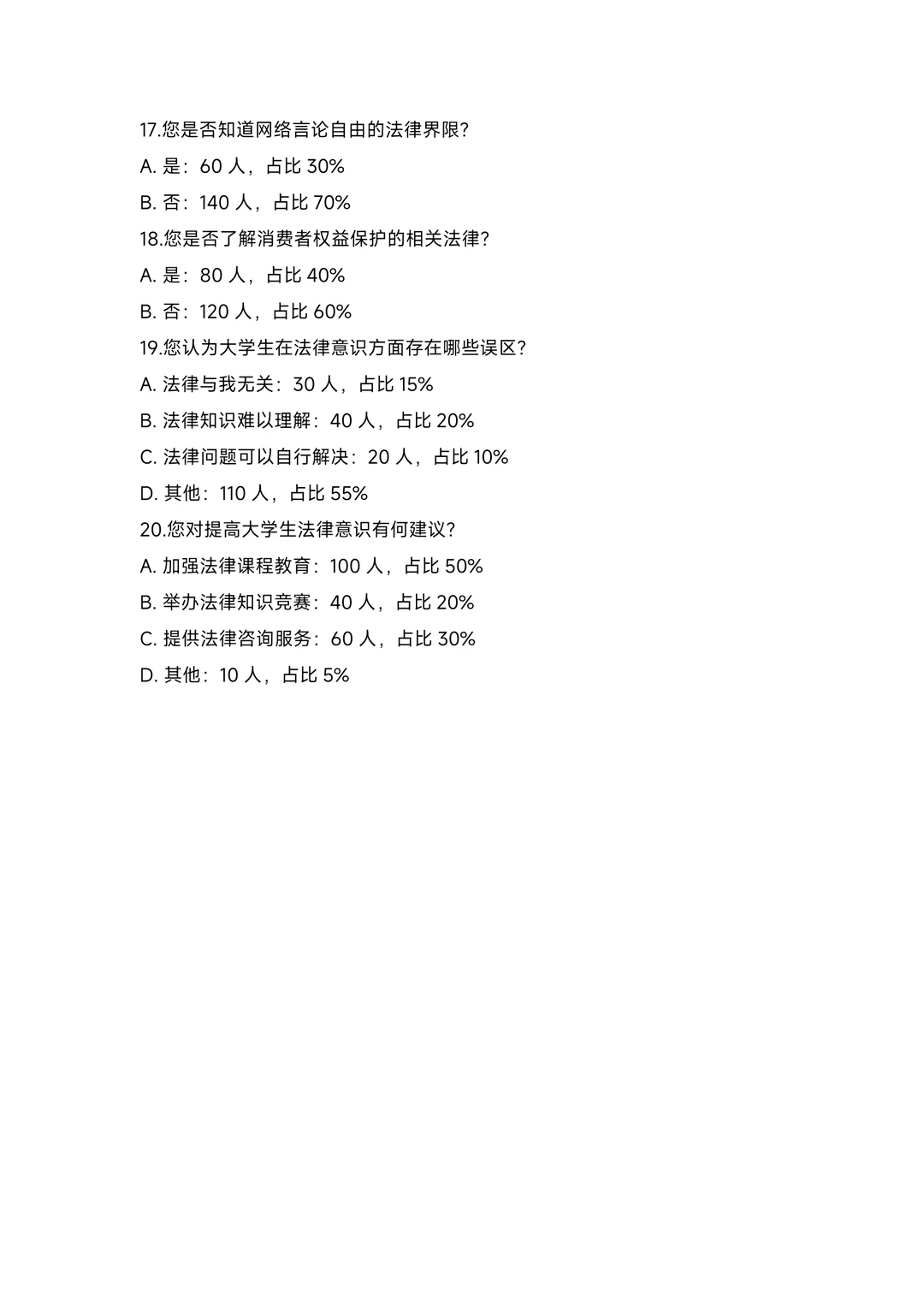 大学生法律意识调查报告！成品！含数据图表