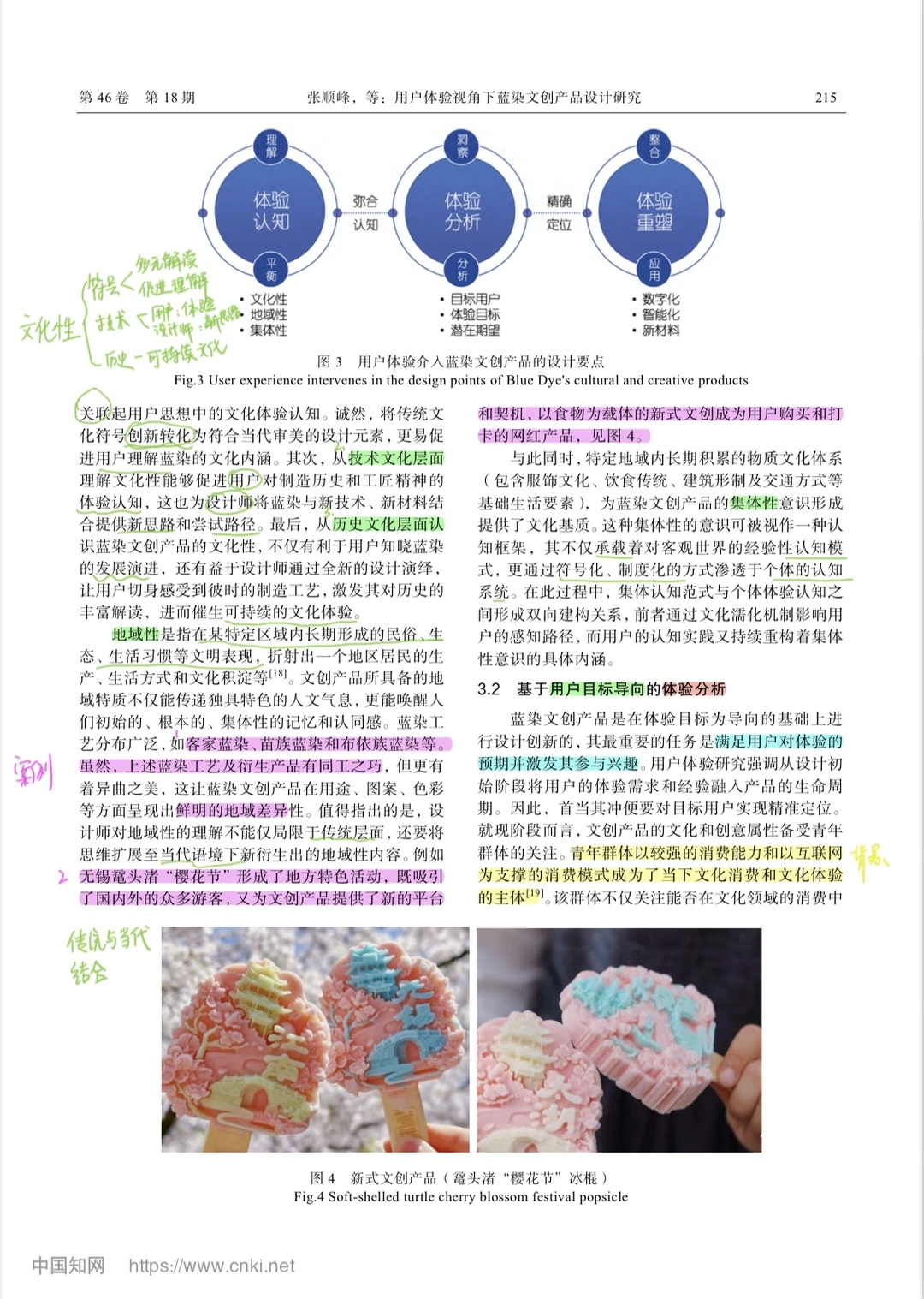 论文带读 | 用户体验视角下蓝染文创产品设