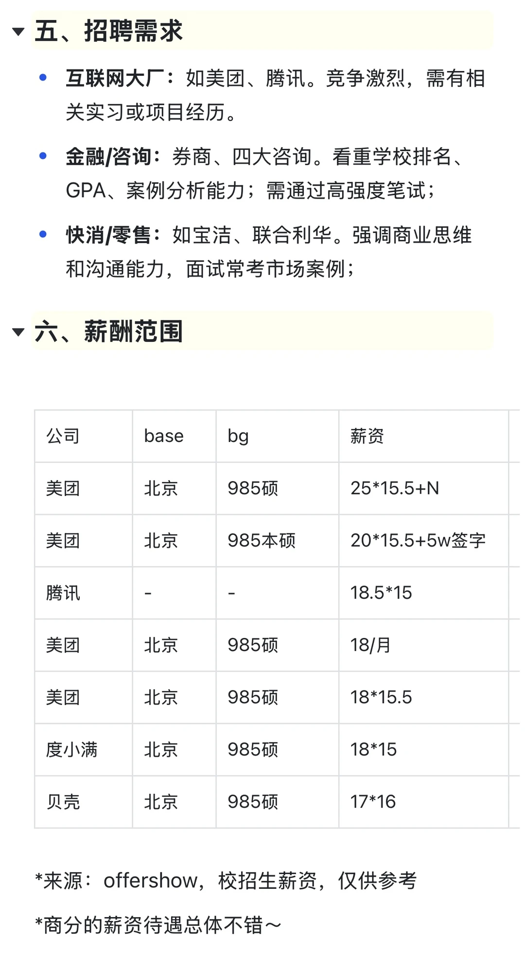 26届秋招,秋招求职方向调研「商业分析」