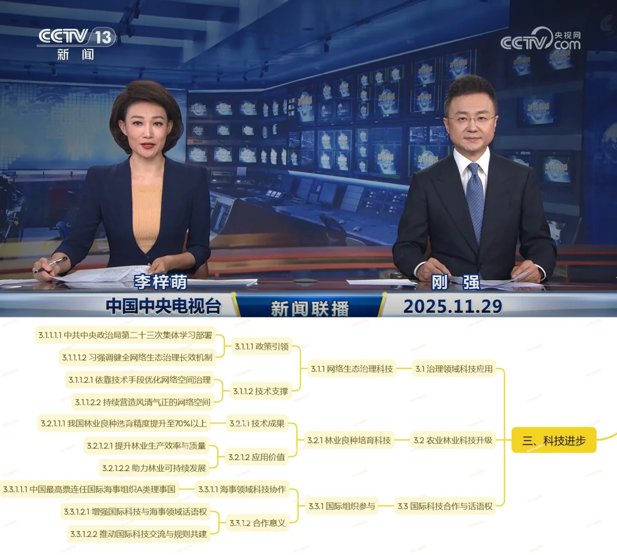 今天，《动物城 2》总票房已破 12 亿~11.29