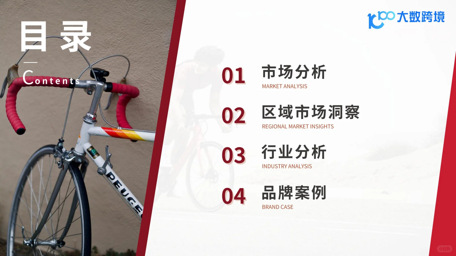 2025骑行配件出海研究报告