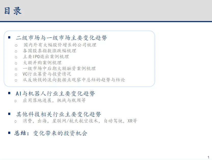 报告|2023-2024年科技行业主要变化趋势