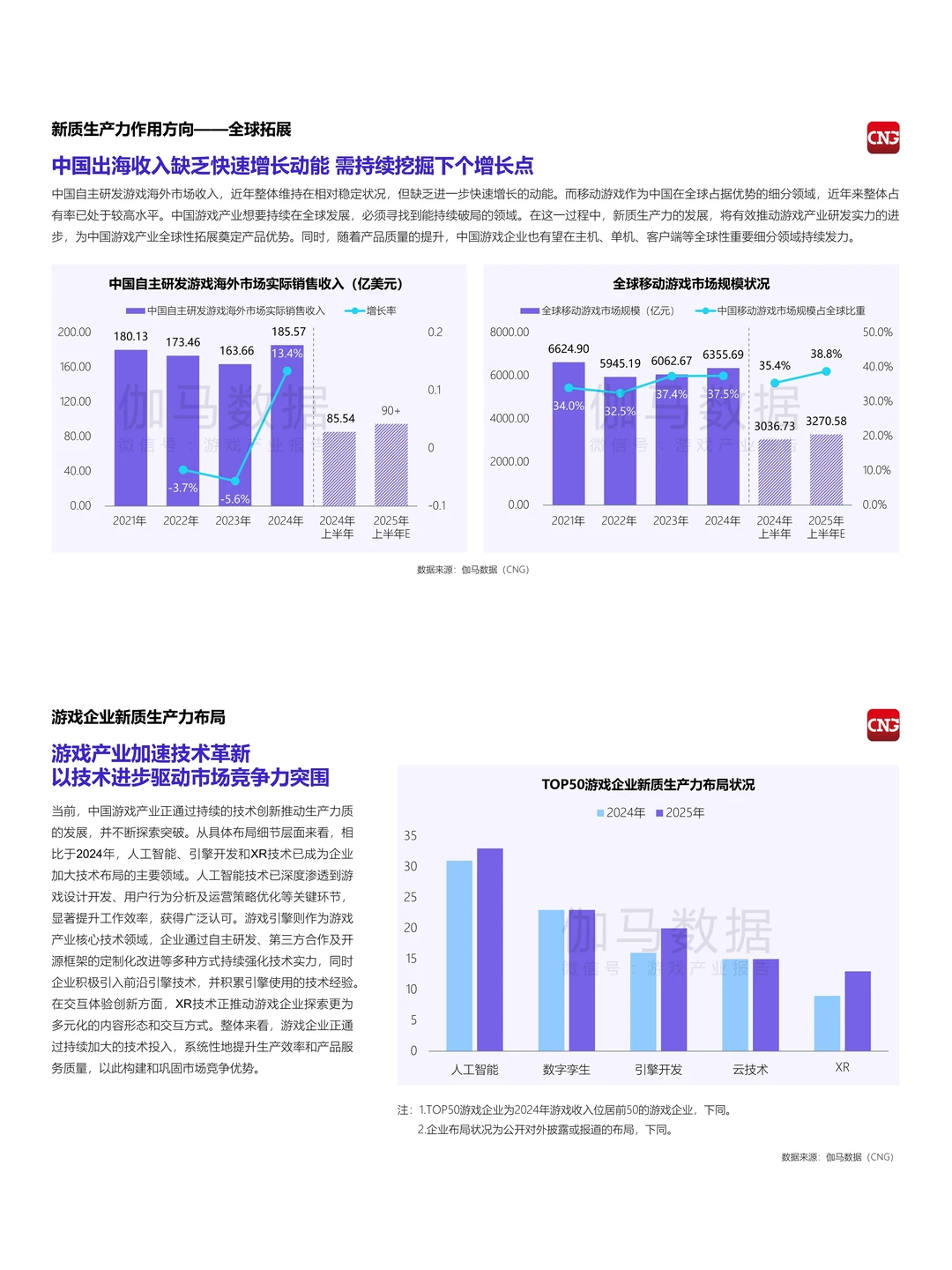 中国游戏产业2025新质生产力发展报告