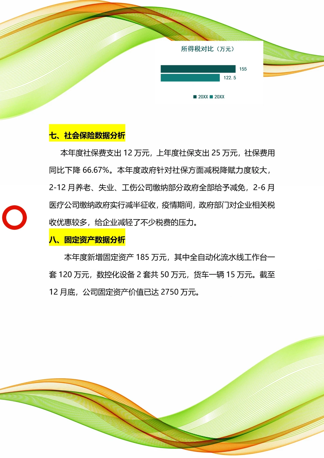 身为财务，头一次见这么漂亮的财务分析报告