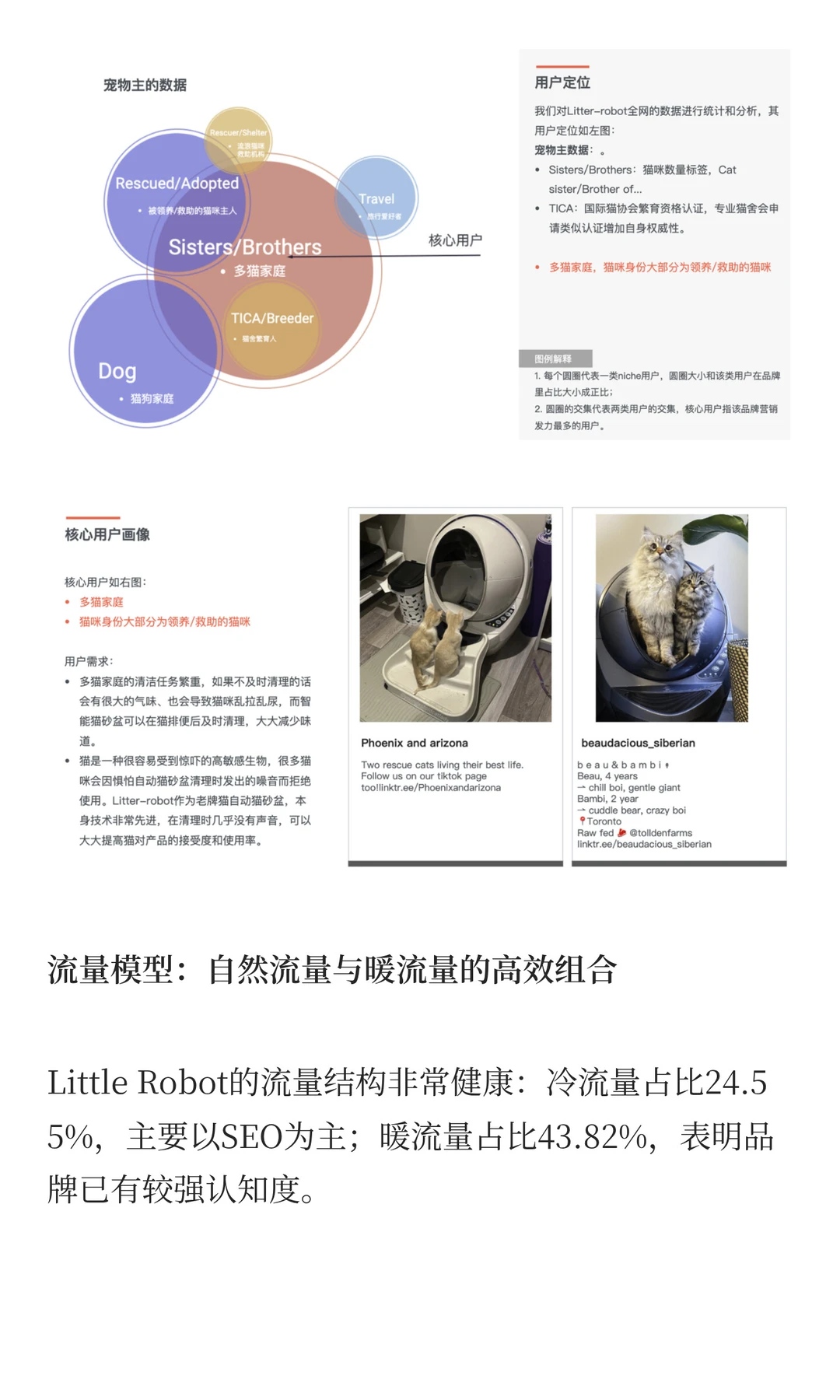 宠物出海爆款案例：年销3亿美金！