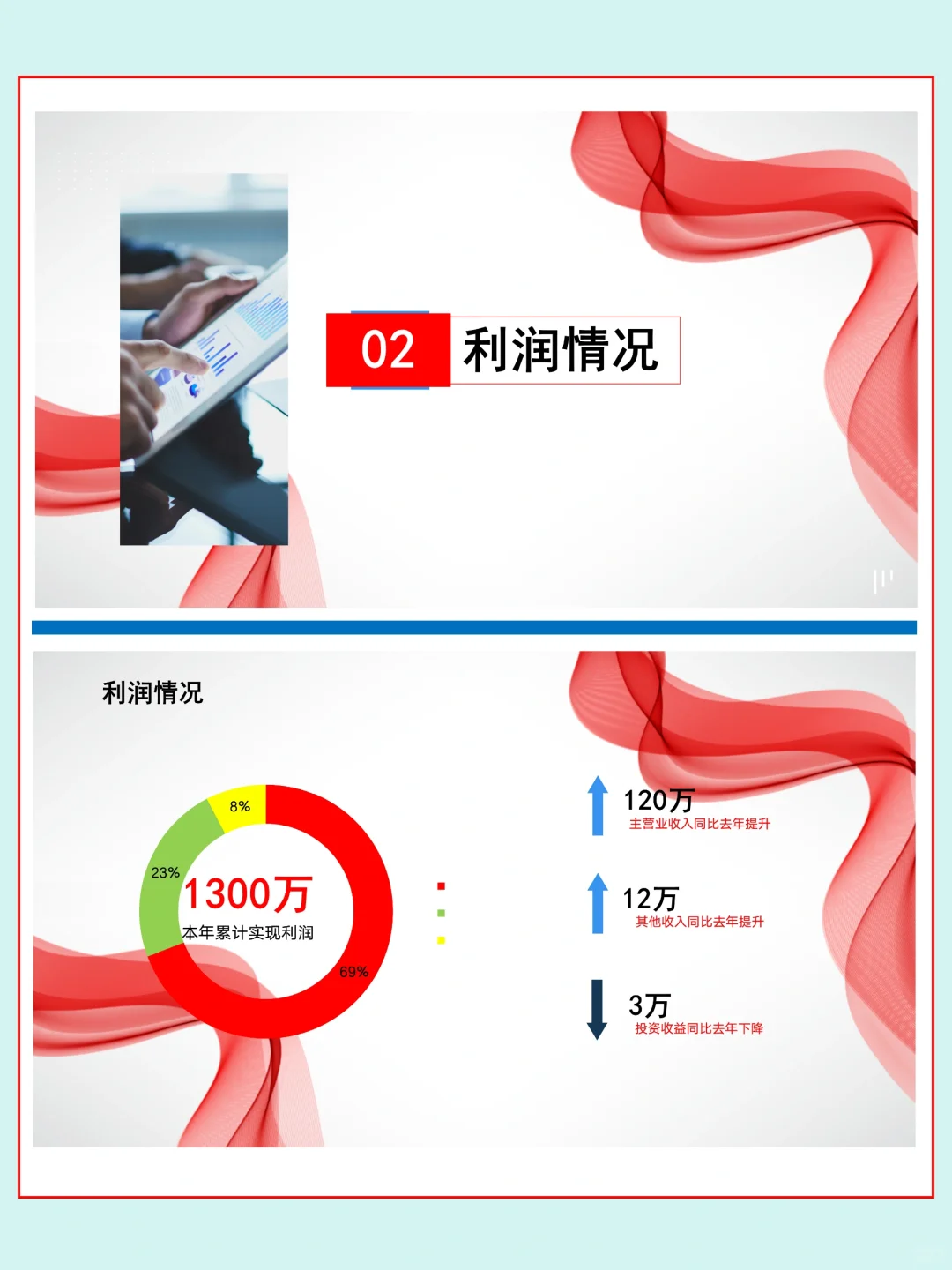 第一次见有人把财务年中总结做这么漂亮?