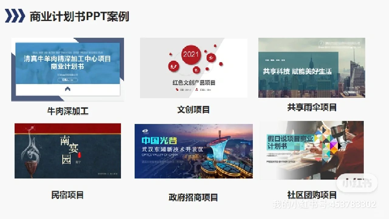 商业计划书之如何分析竞争对手？