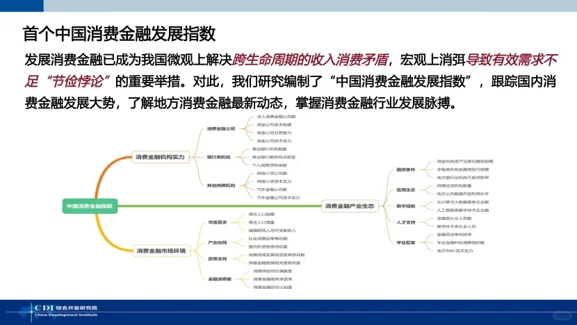 全国首个消费金融指数，济南跻身全国十强
