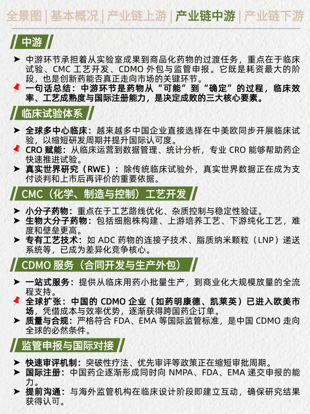 一天吃透产业链No.28：创新药