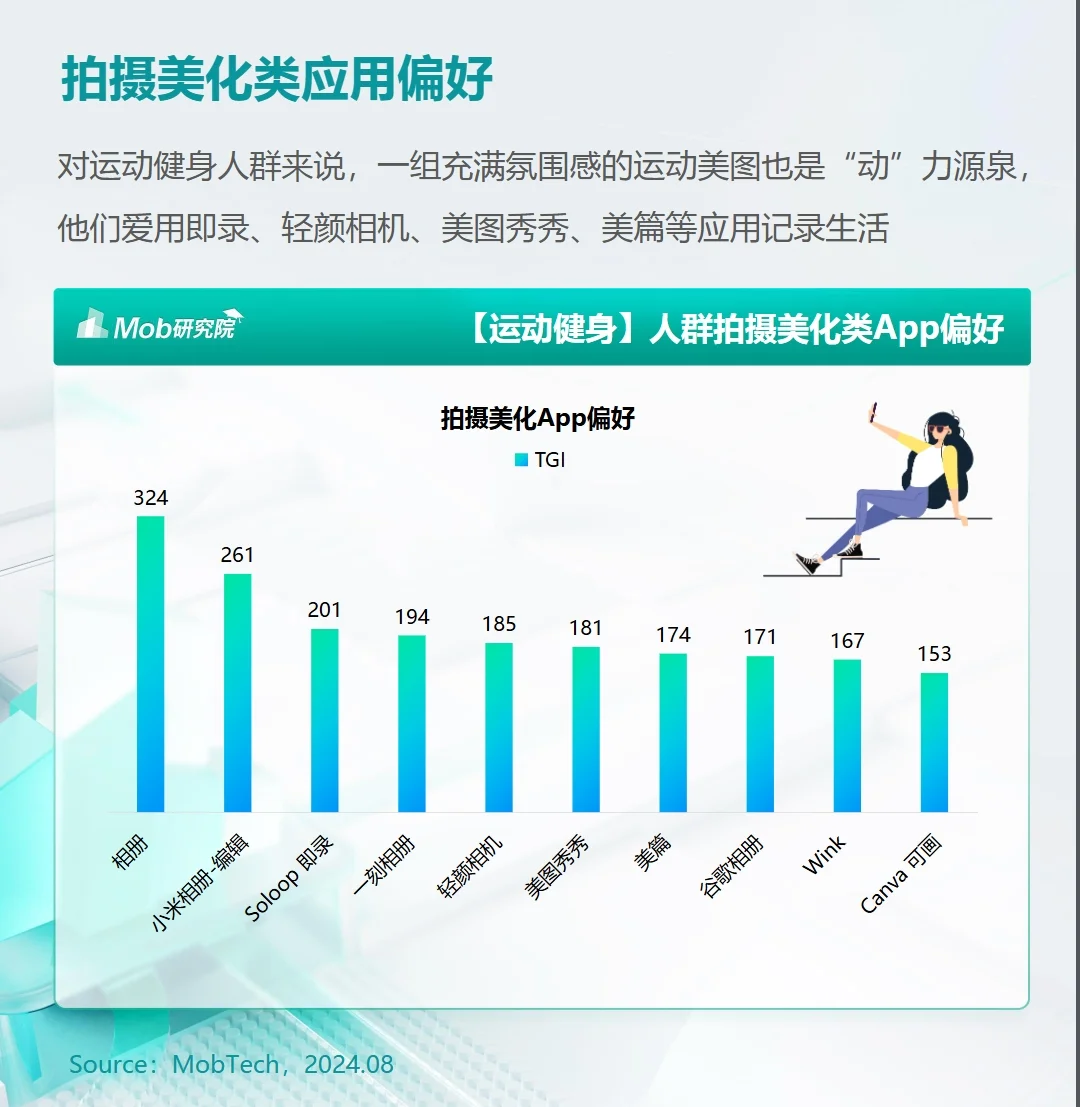 2024年户外运动健身人群洞察报告