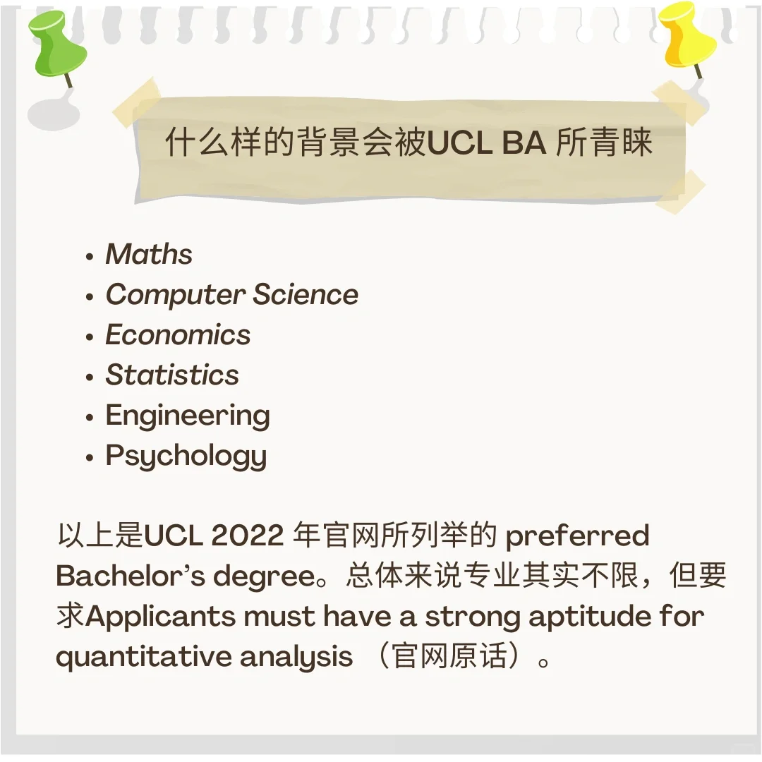 UCL BA 商业分析课程介绍 Part1