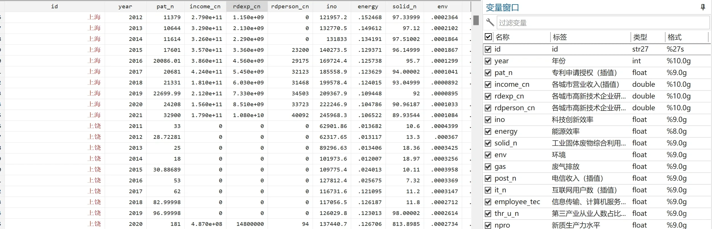 重磅推出!地级市新质生产力数据~