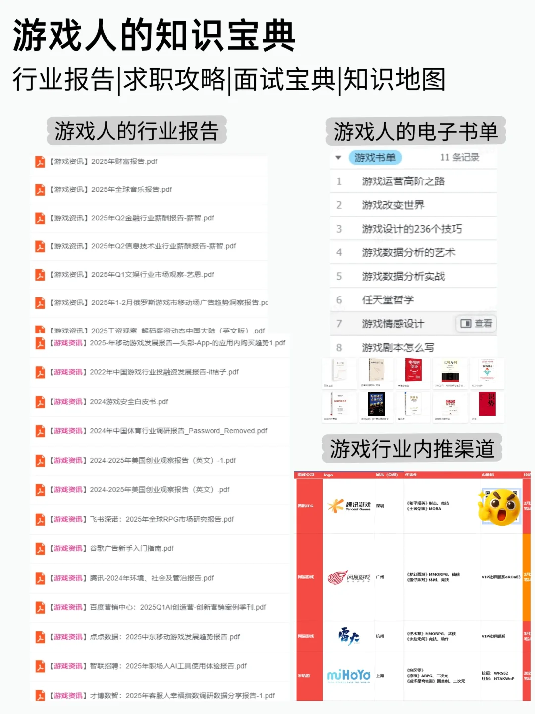 ✨2024中国游戏出海研究报告