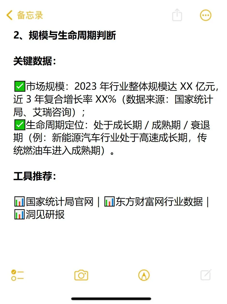 如何快速摸清一个行业（完整步骤+路径）