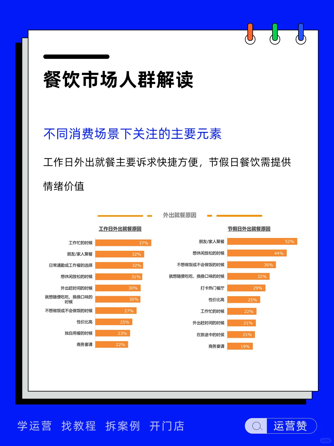 ?行业趋势 | 2024中式餐饮市场解读