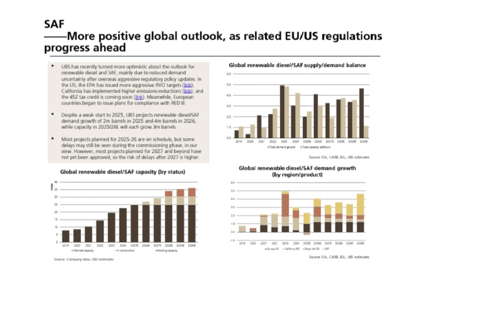 瑞银报告：化工2026，拐点已定-76页