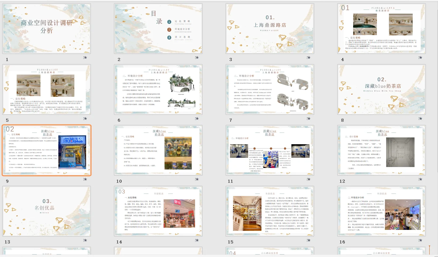 商业空间设计调研分析ppt