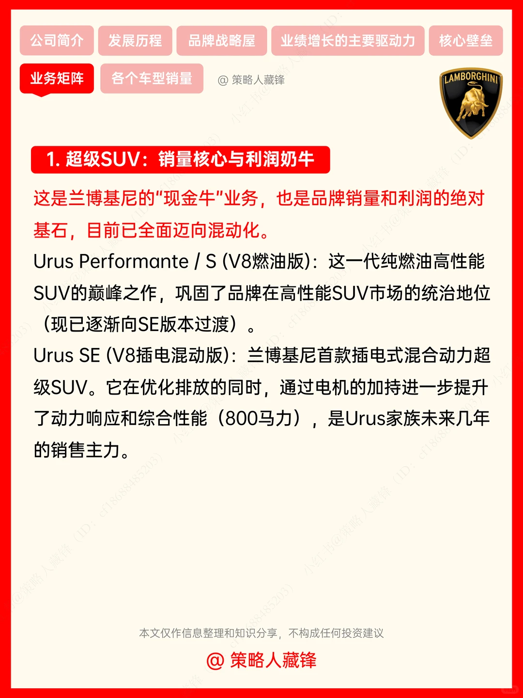 每天了解一家公司丨兰博基尼