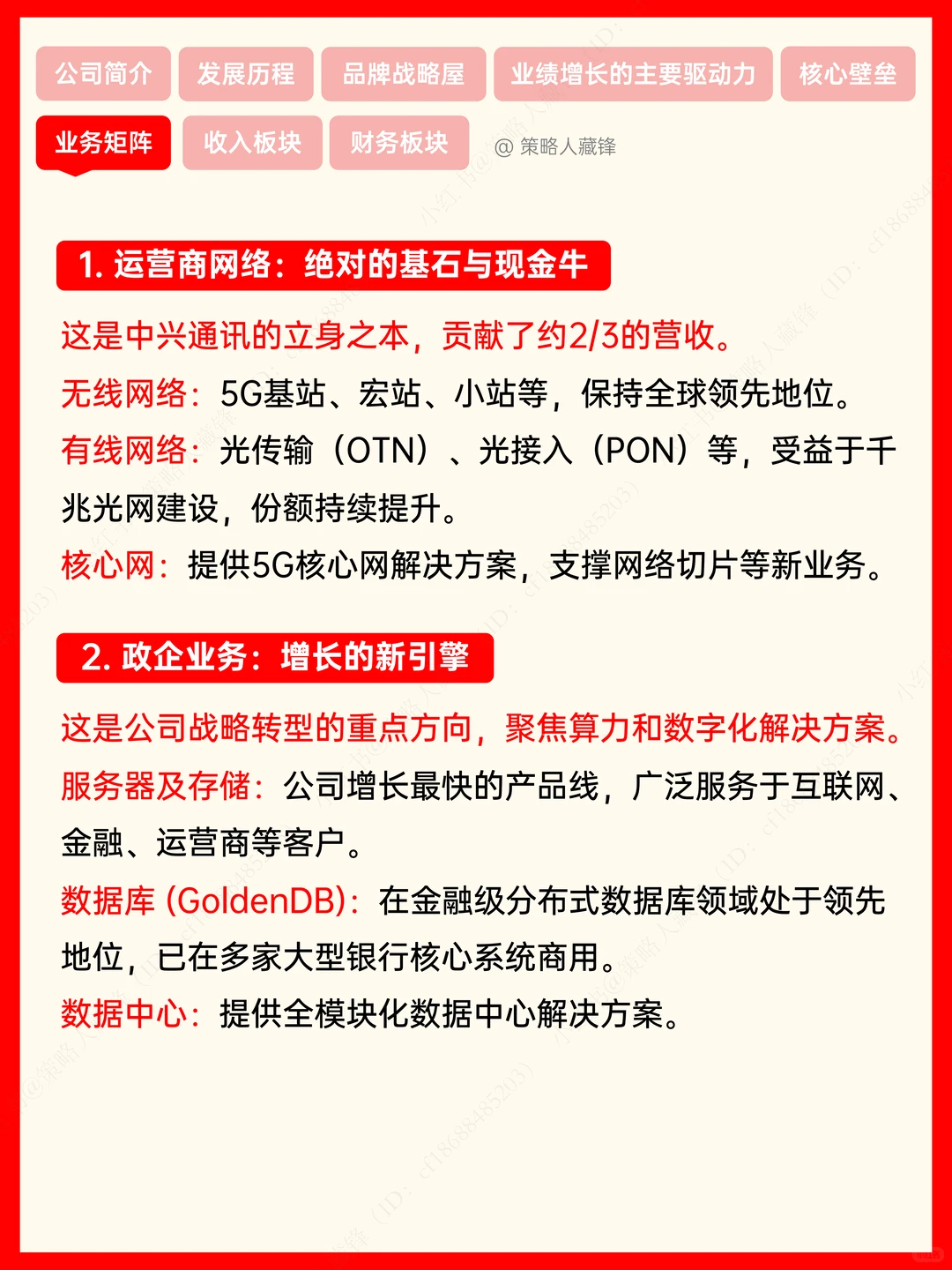 每天解读一家公司丨中兴通讯（中兴x豆包）