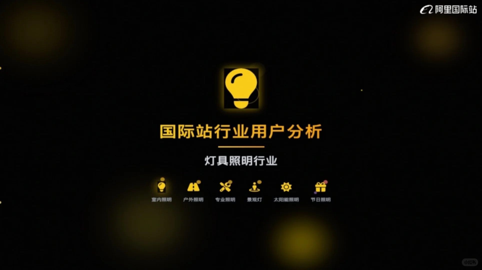 2025灯具照明行业报告