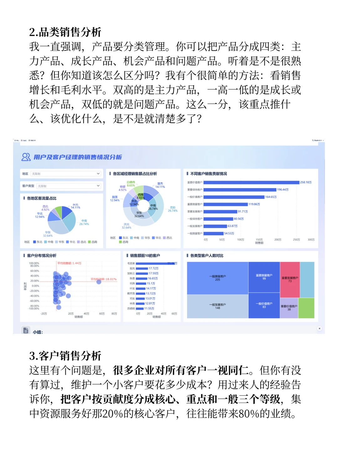 经营分析别只看利润!12个指标要记牢
