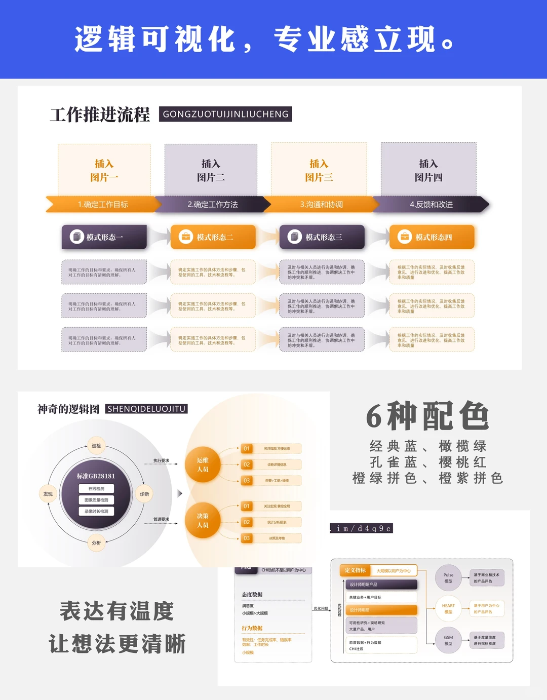 结构化分析ppt模板：数据分析有框架