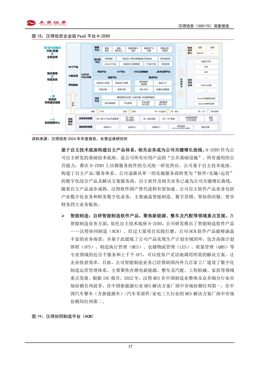 汉得信息公司研究报告-B端AI应用体系布局