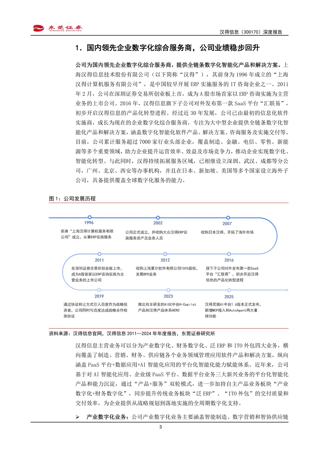 汉得信息公司研究报告-B端AI应用体系布局