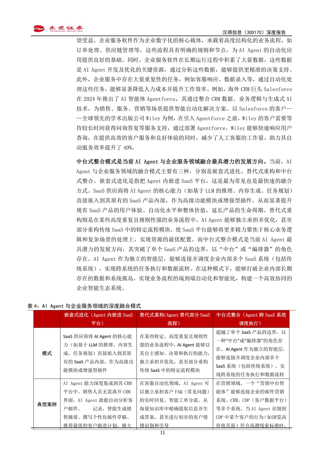 汉得信息公司研究报告-B端AI应用体系布局