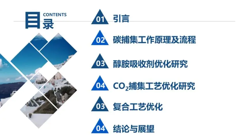 2025年醇胺法碳捕集技术的研究进展报告