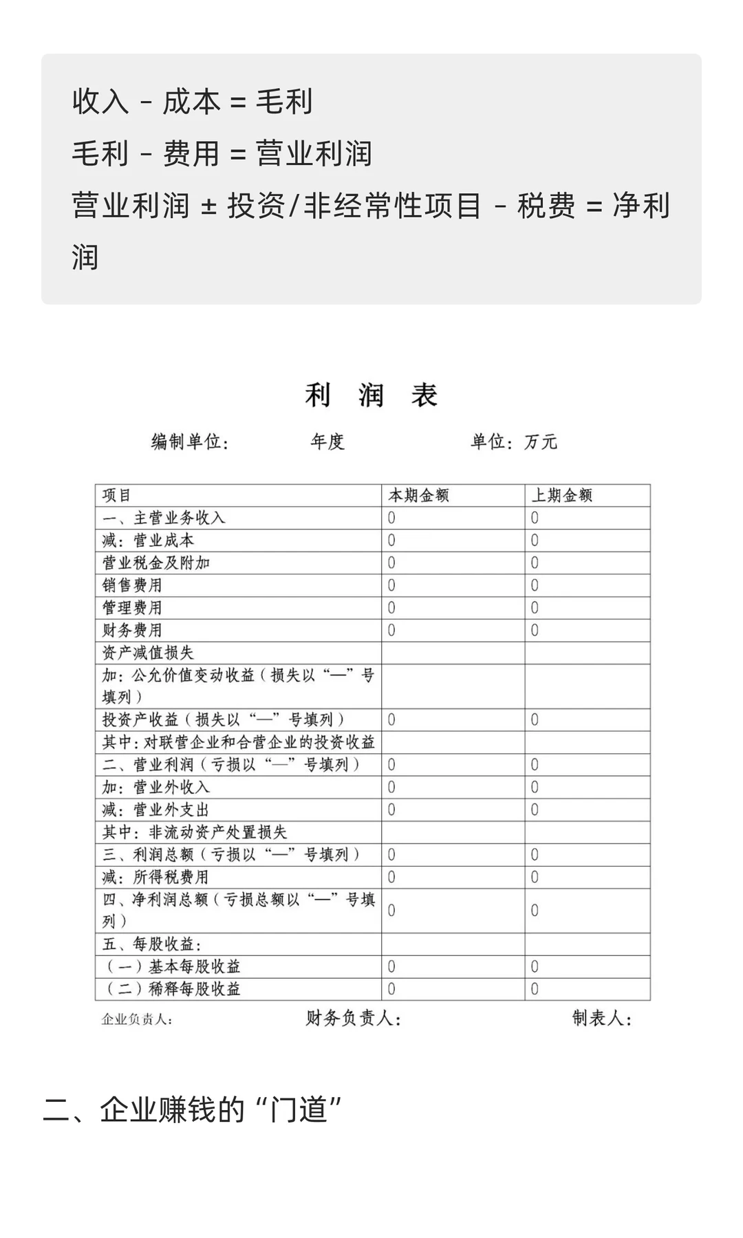 【15天财报系列| Day 3】看懂利润表