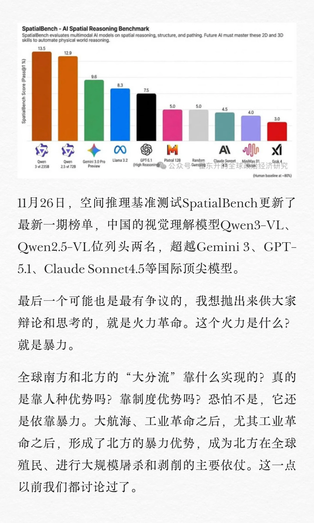 翟东升：中国崛起在全球掀起一场“价格革命”