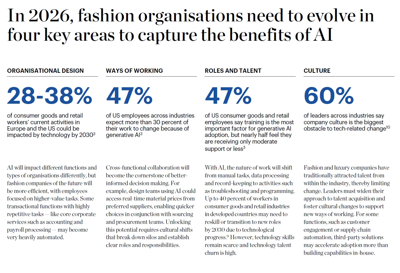 麦肯锡2026时尚趋势