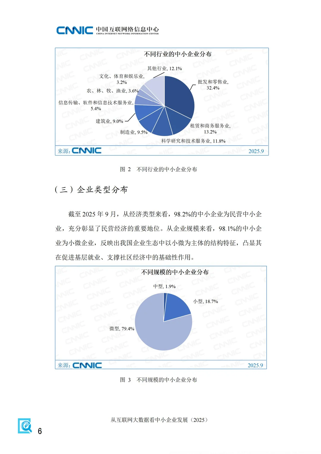 2025从互联网大数据看中国中小企业发展