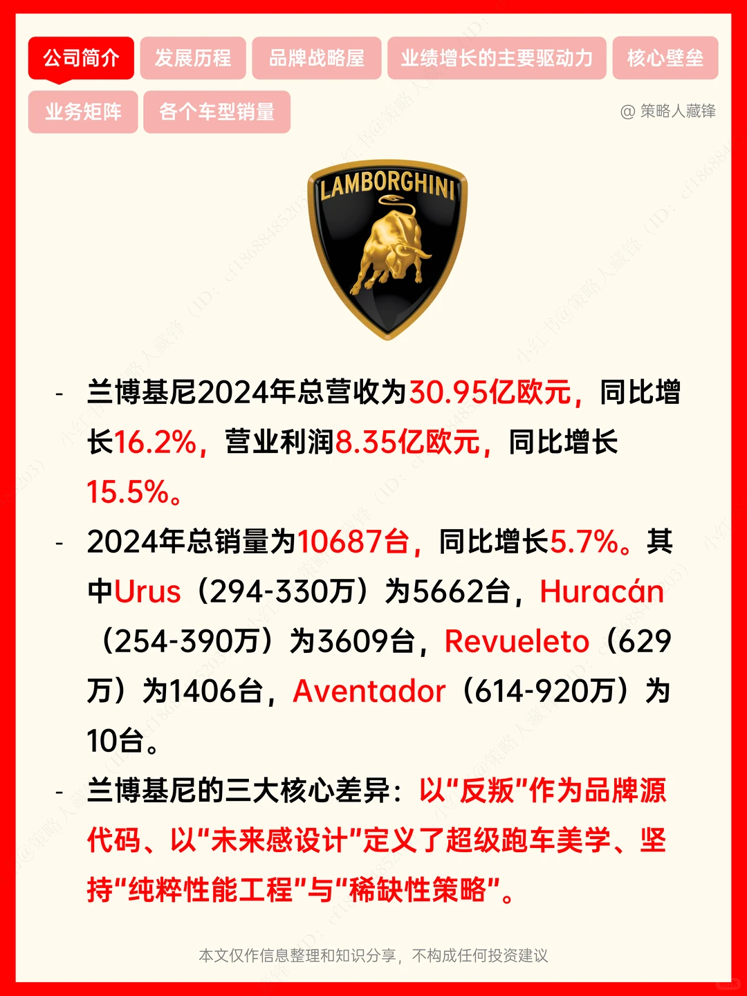 每天了解一家公司丨兰博基尼