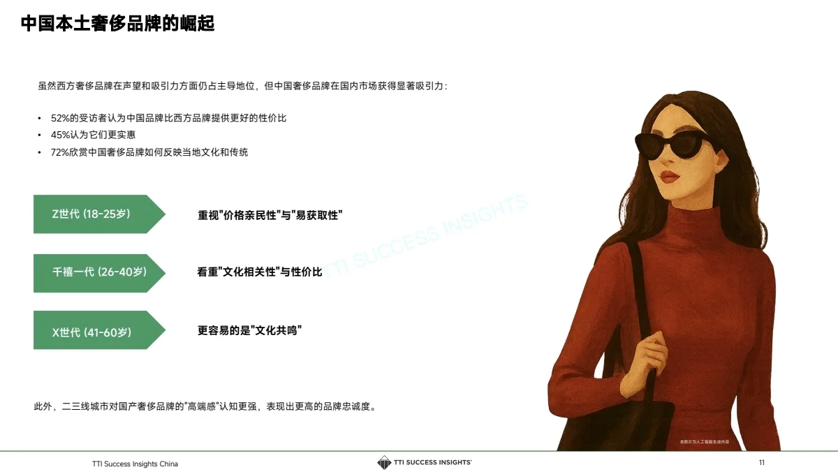 奢侈品零售丨2025奢侈品零售行业店长发展