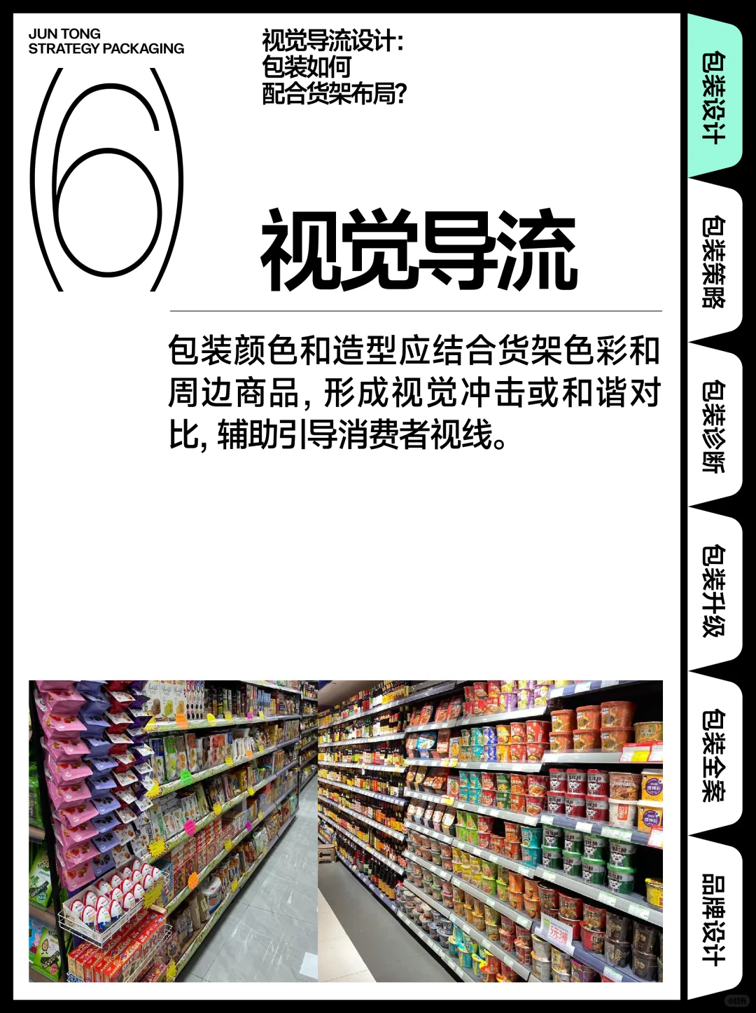 线下商超热区分析：哪些位置最容易卖货？