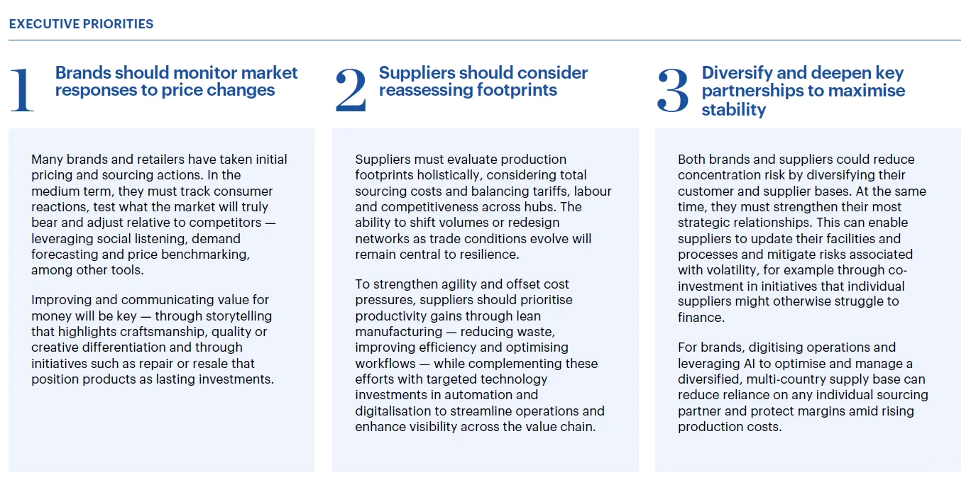 麦肯锡2026时尚趋势